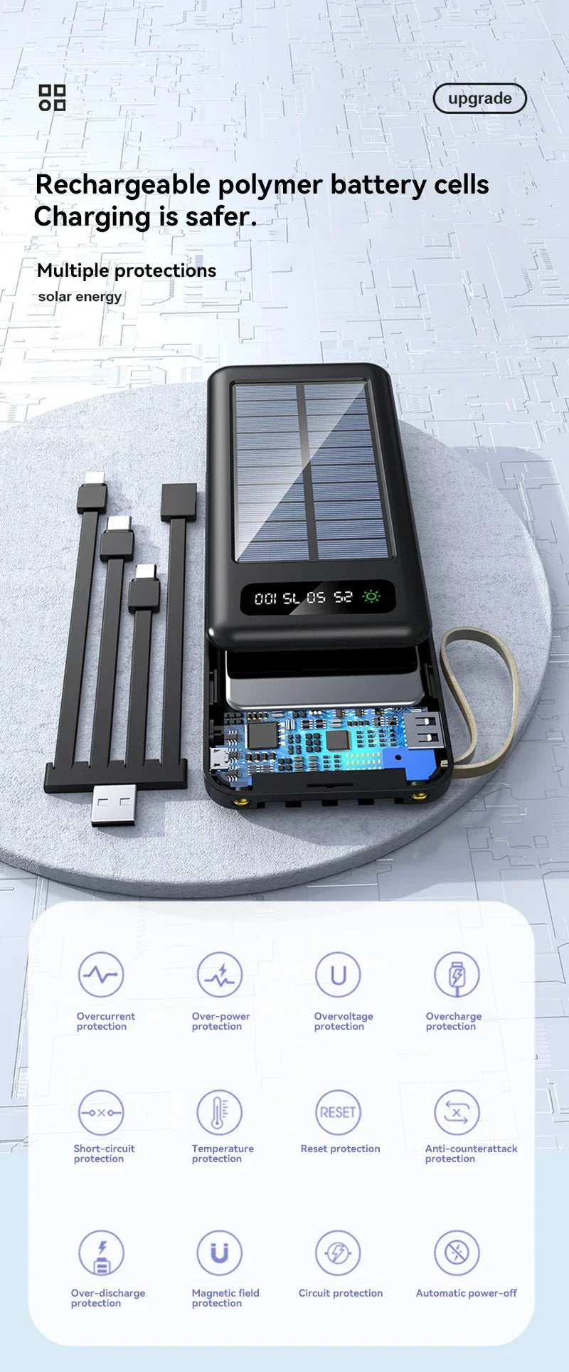 OnePlus 50000mAh Solar Power Bank with Dual USB & Cables