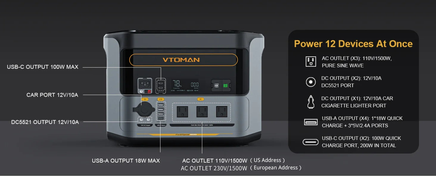 VTOMAN FlashSpeed 1500 Portable Power Station
