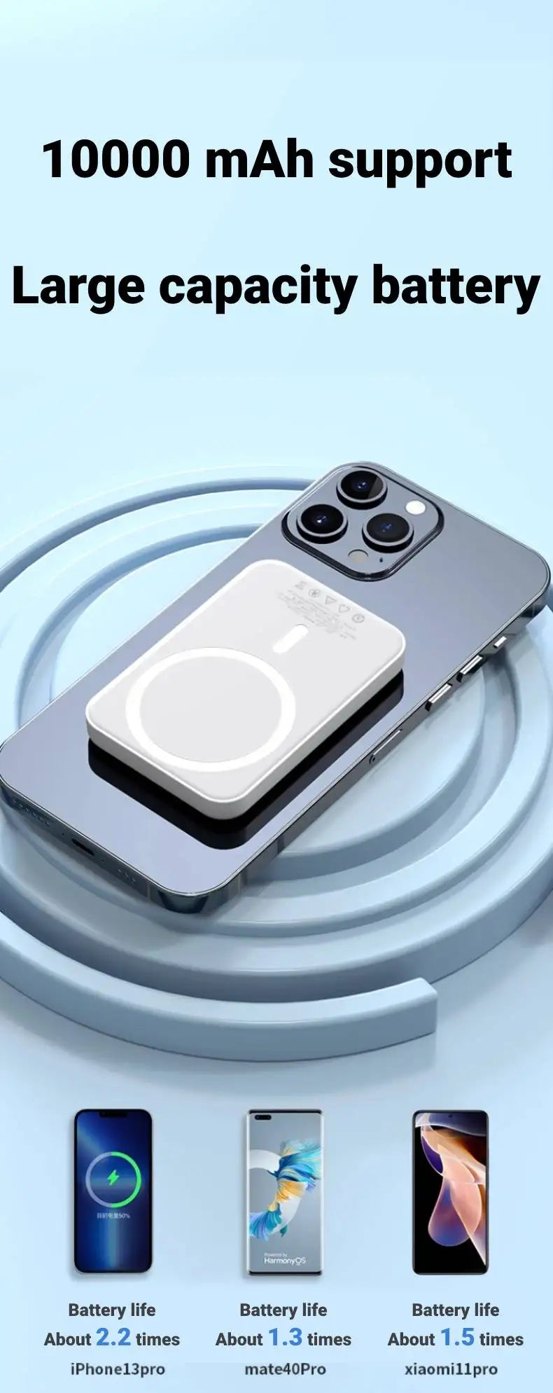 Slim 5000/10000mAh MagSafe Wireless Power Bank