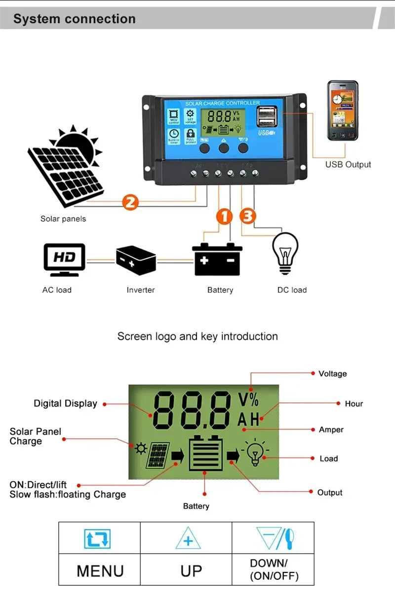 600W 12V Portable Polycrystalline Solar Panel