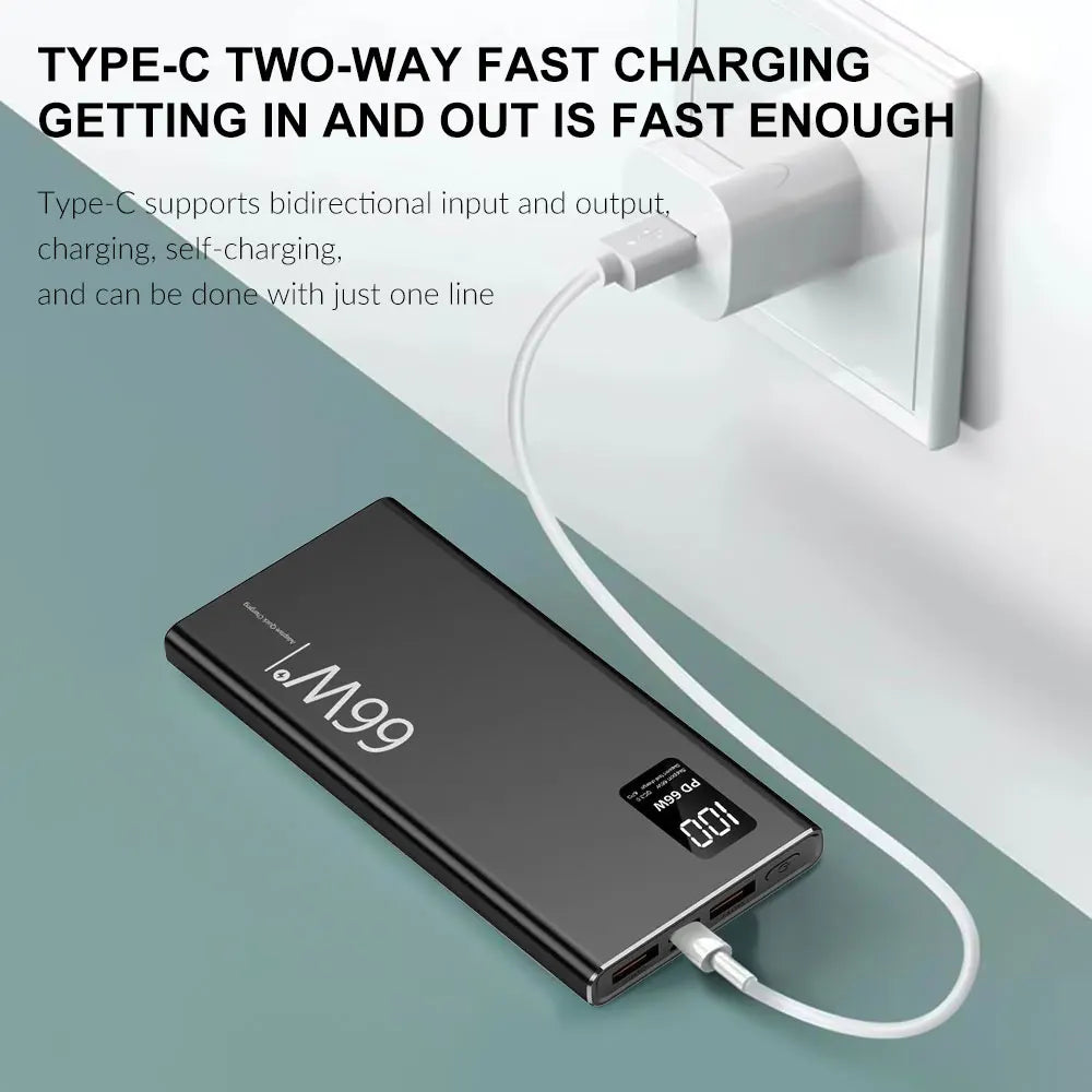 66W 20000mAh Fast Charging Power Bank