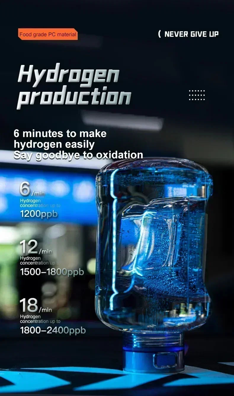 1.5L Portable Hydrogen Water Bottle