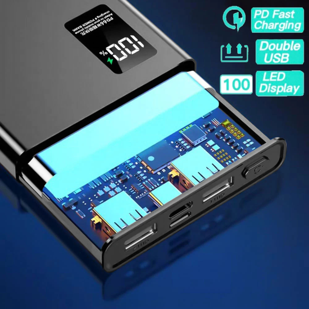 66W 20000mAh Fast Charging Power Bank