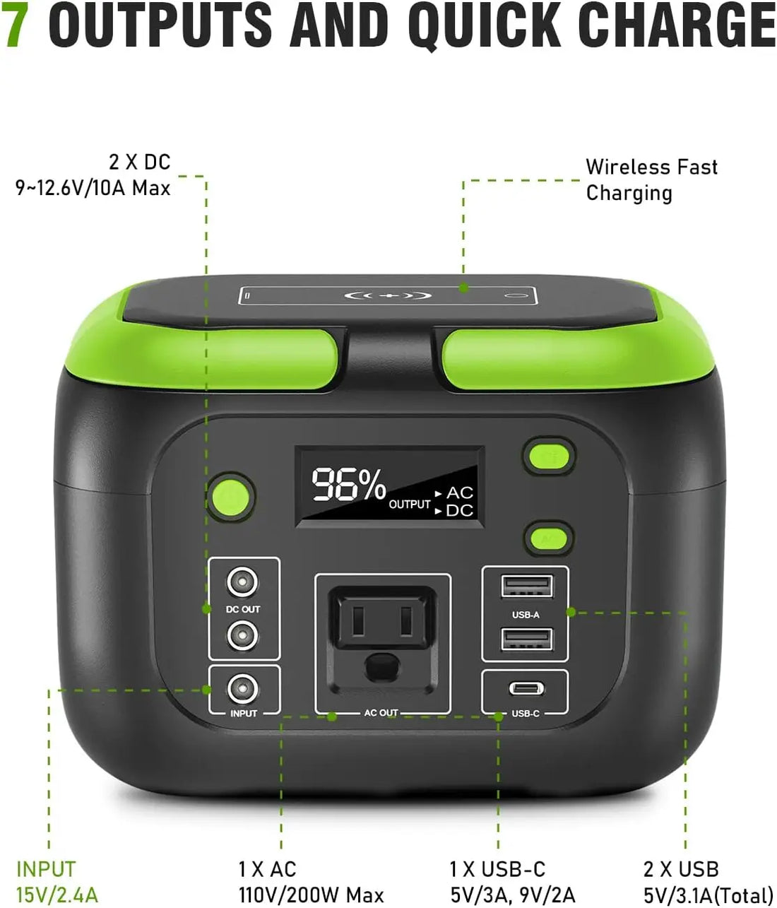 200W/300W/600W Portable Power Station with AC Outlets