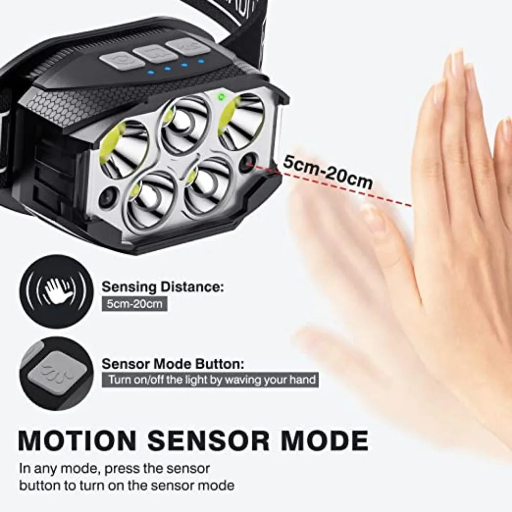 1200 Lumen Rechargeable LED Headlamp with Motion Sensor