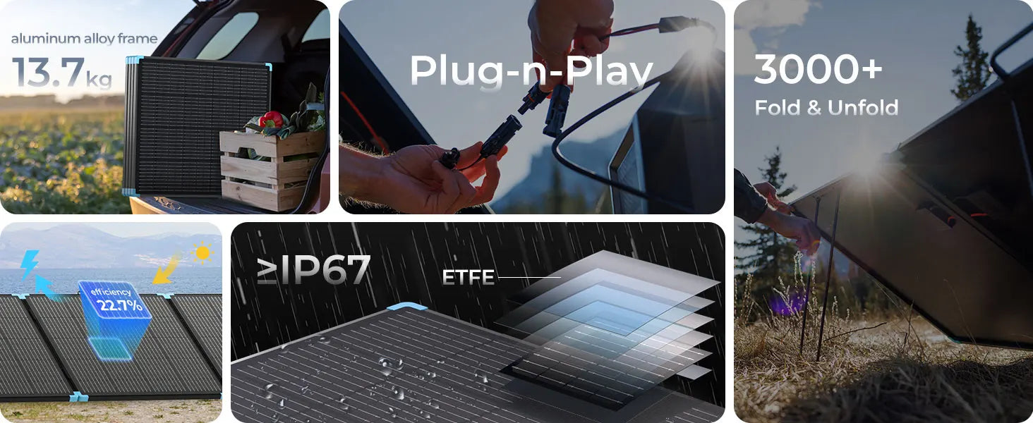 Renogy 220W/400W Foldable Solar Panel Suitcase