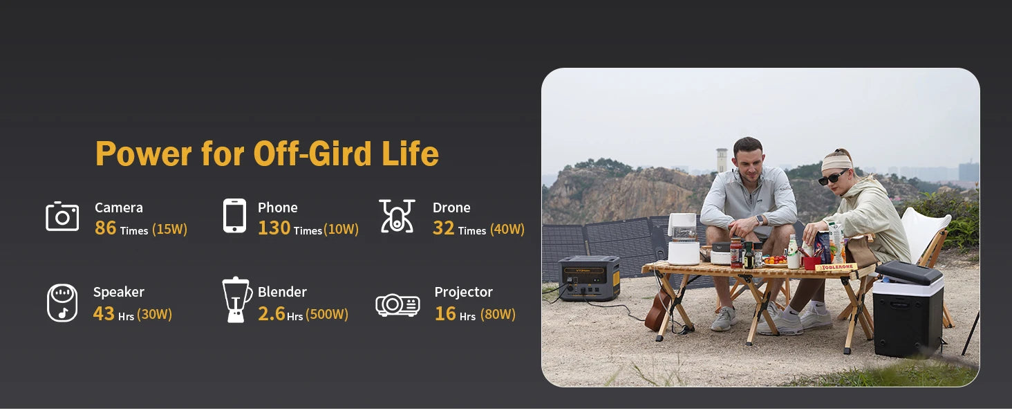 VTOMAN FlashSpeed 1500 Portable Power Station