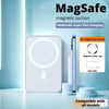 Slim 5000/10000mAh MagSafe Wireless Power Bank