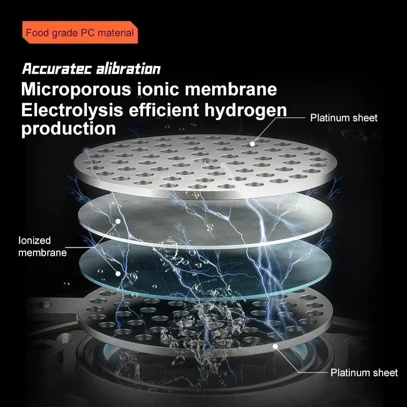 1.5L Portable Hydrogen Water Bottle