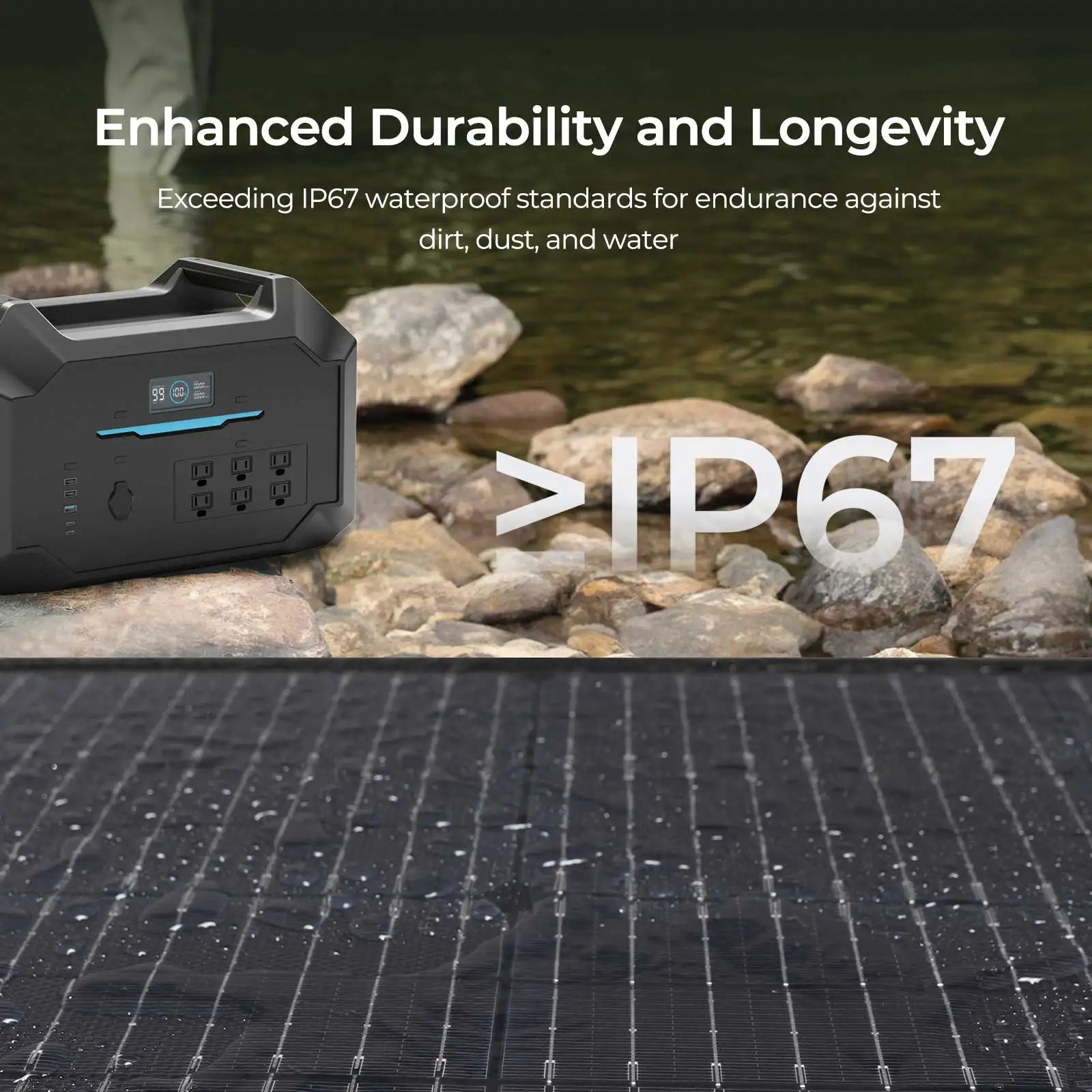 Renogy 220W/400W Foldable Solar Panel Suitcase