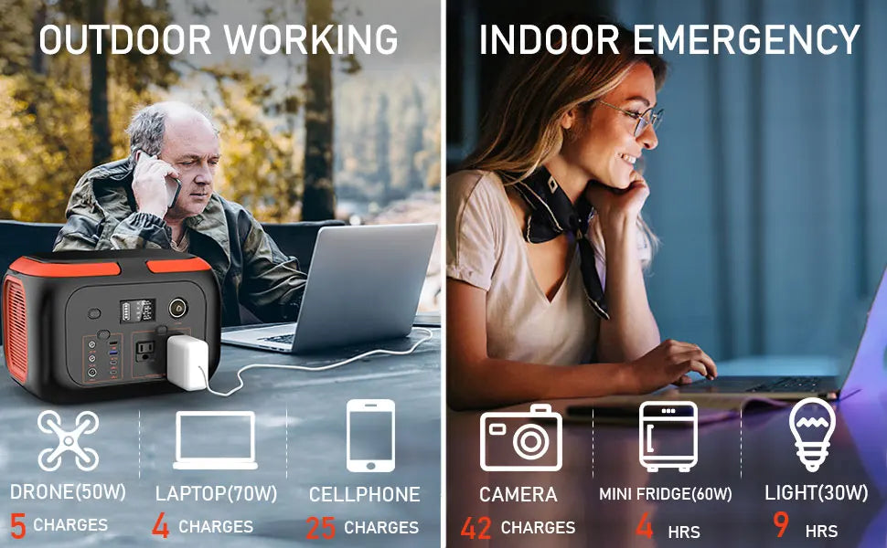 200W/300W/600W Portable Power Station with AC Outlets