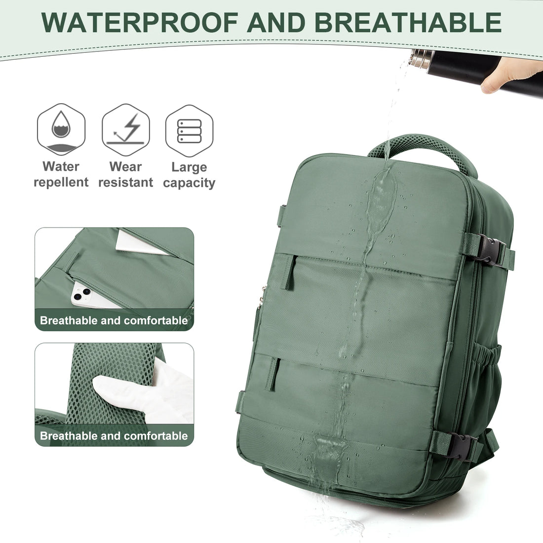 Ryanair Cabin Backpack – 40x20x25 Travel Bag
