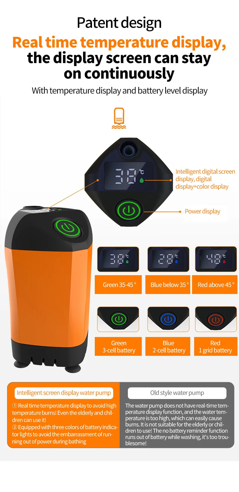 Portable Rechargeable Camping Shower