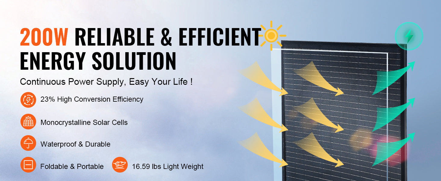 SucceBuy Foldable Monocrystalline Solar Panel Charger