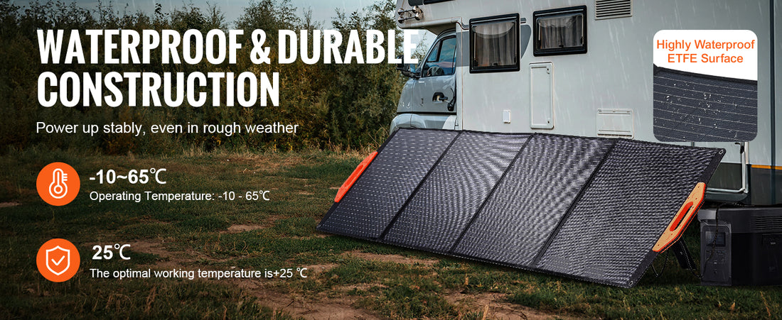 SucceBuy Foldable Monocrystalline Solar Panel Charger